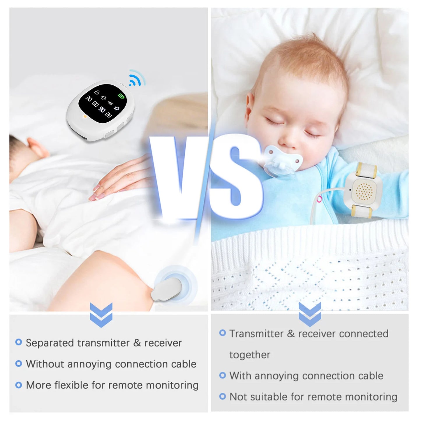 Wireless Bedwetting Alarm Sensor